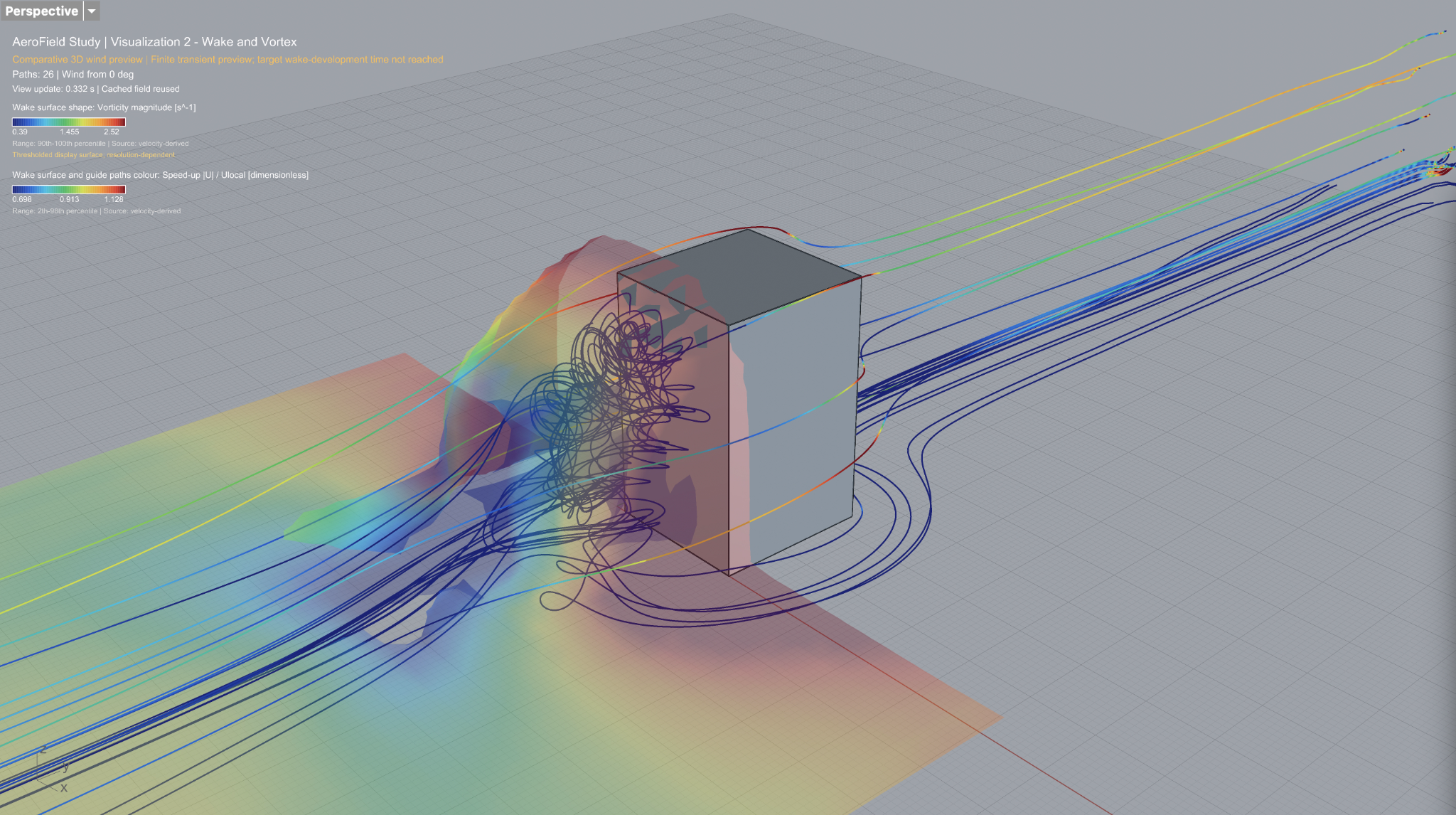 AeroField Wake and Vortex visualization