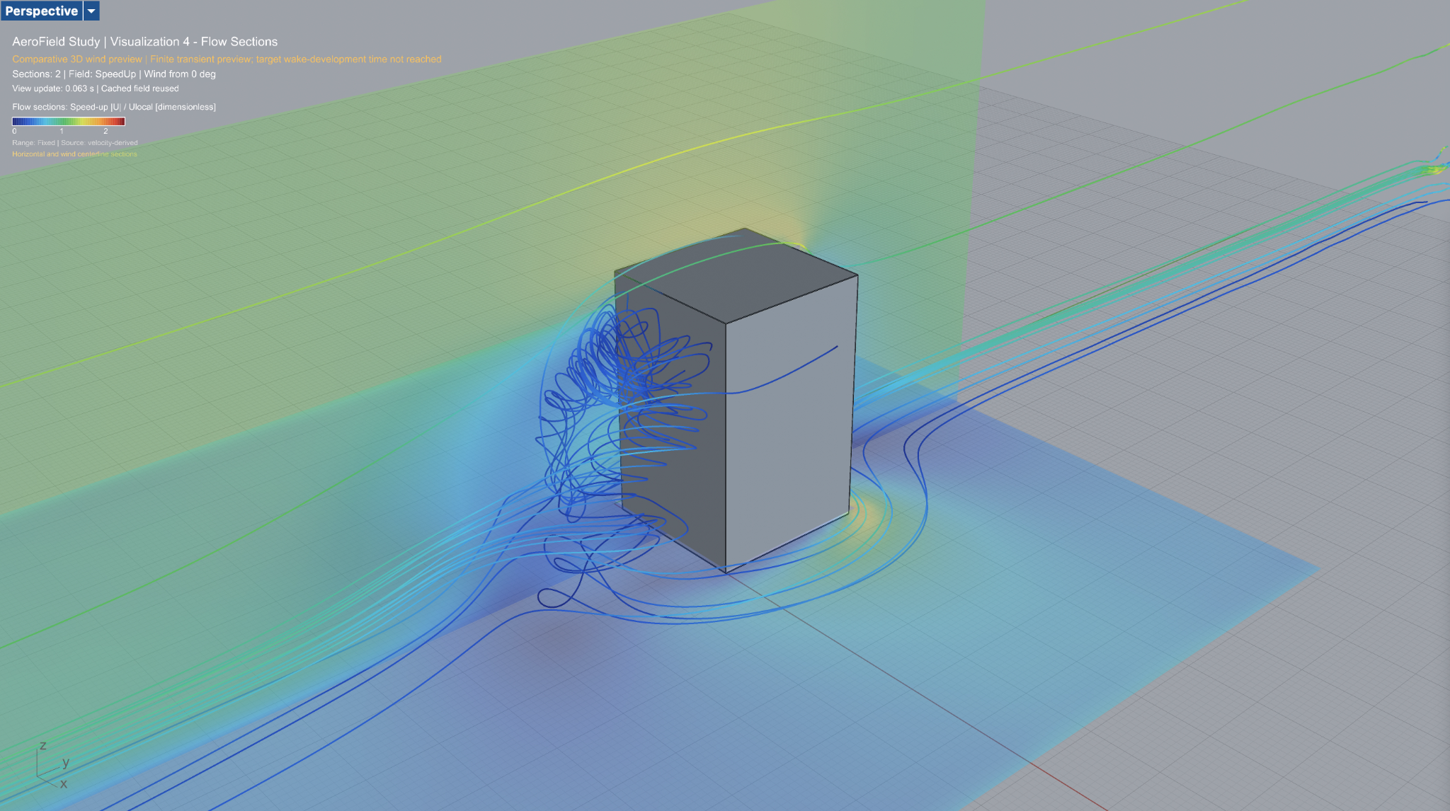 AeroField horizontal and vertical flow sections